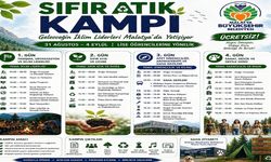 Malatya’da Öğrencilere Ücretsiz Kamp Fırsatı! Başvurular Başladı