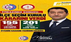 MTSO Seçimleri Öncesi Mahmut Boyraz 6 Projesini Açıkladı! İşte Detaylar