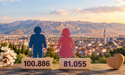 Malatya’da Evlilik Tablosu Değişti! Aradaki Fark Dikkat Çekti