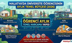 Malatya’da Üniversite Öğrencisinin Aylık Masrafı! Cebinden En Az Bir Burs Parası Çıkıyor