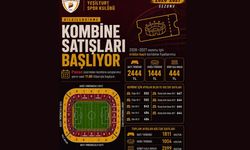 Malatya’da Taraftarın Beklediği Haber Geldi! Yeşilyurtspor Kombine Fiyatları Belli Oldu
