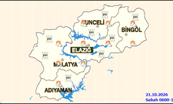 Elazığ’da Bugün Hava Nasıl Olacak? Bazı İlçelerde Sağanak Bekleniyor