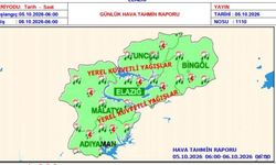 Elazığ’da Hava Bir Anda Değişiyor! Meteoroloji Kuvvetli Yağış İçin Uyardı