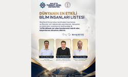 Malatya’dan Dünyaya Uzanan Başarı! 3 Akademisyen En Etkili Bilim İnsanları Listesinde