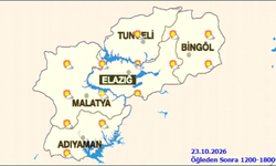 Elazığ’da Hava Durumu: İlçe İlçe Sıcaklıklar Belli Oldu