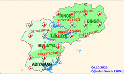 Elazığ’da Hava Bir Anda Değişiyor! Kuvvetli Yağış İçin Tarih Verildi
