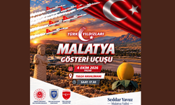 Türk Yıldızları’nın Malatya Gösterisi Ertelendi