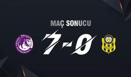 Yeni Malatyaspor Ankara’da perişan