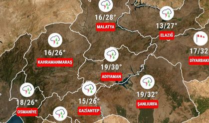 Meteoroloji Bu Şehirleri Tek Tek Açıkladı: Malatya’da Pazara Kadar Sürecek!
