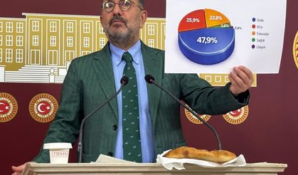 Malatyalı Vekil açıkladı: Emeklilerin büyük kısmı geçinemiyor