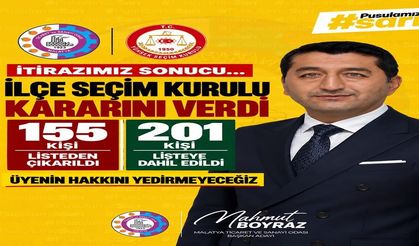 MTSO Seçimleri Öncesi Mahmut Boyraz 6 Projesini Açıkladı! İşte Detaylar