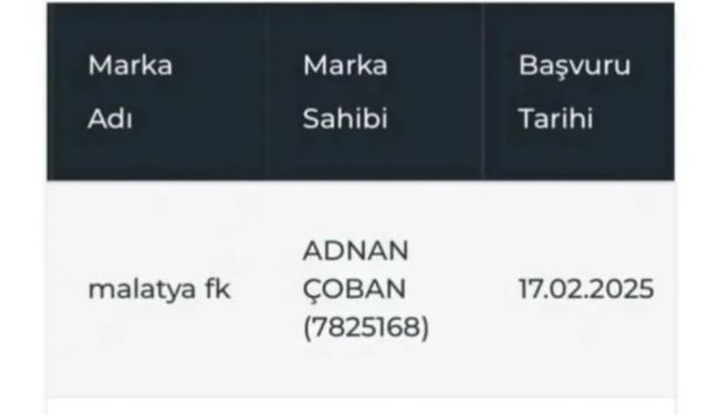 Eskisi çıkamadı, yenisi düştü, en yenisi FK mı olacak?