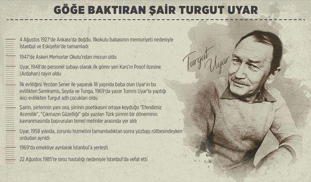 Göğe Bakma Durağında Bir Ömür: Turgut Uyar
