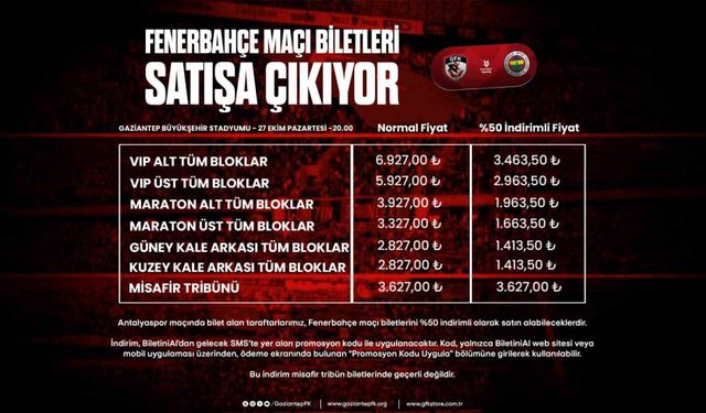 Gaziantep FK - Fenerbahçe maçı biletleri satışta çıkıyor