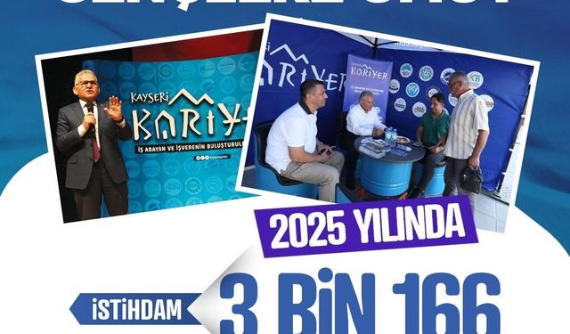 Kayseri Kariyer'den 1 yılda 3 bini aşkın kişiye umut