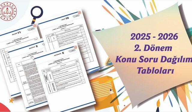 Yazılı Sınavlar Baştan Aşağı Değişiyor! Bakanlıktan Önemli Adım