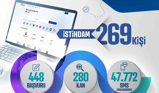 Kayseri Kariyer Merkezi, Ocak ayında 269 istihdama köprü oldu