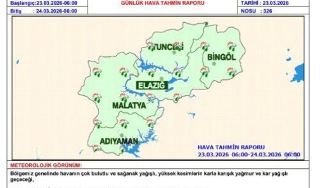 Meteorolojiden Birkaç İle Çığ Uyarısı Geldi!