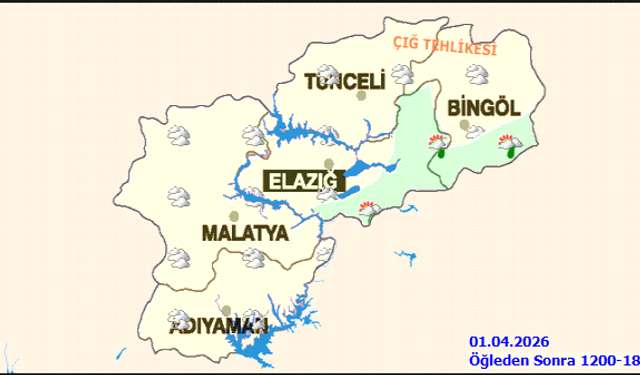 Malatya’da Hava Değişiyor: Kuvvetli Rüzgar ve Çığ Tehlikesine Dikkat!