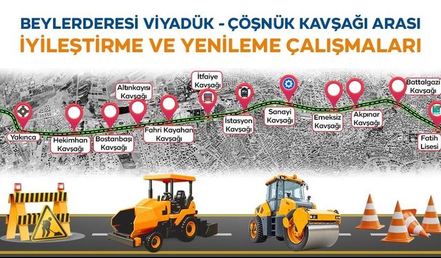 Malatya’da Tepki Toplamıştı: Bozuk Yollar Düzeltiliyor!