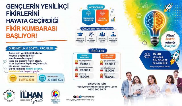 Yeşilyurt’ta Gençler İçin Yeni Dönem: Fikir Kumbarası ile Fikirler Hayata Geçiyor