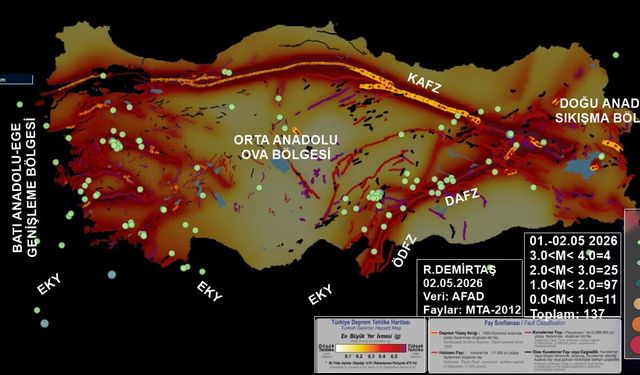 Yedisu Depremi Malatya'yı Nasıl Etkiler? Uzmandan Malatyalılara Net Yanıt