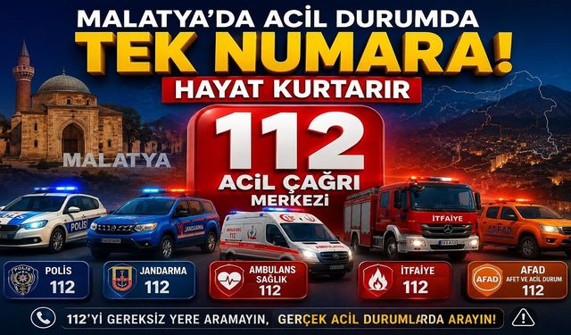 Deprem, Yangın, Kaza… Malatya’da Acil Durumda Hangi Numara Aranmalı?