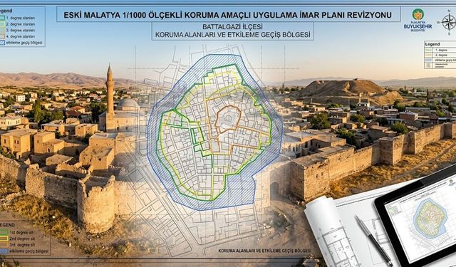 Eski Malatya’nın Geleceğini Belirleyecek Plan Yeniden Masada..