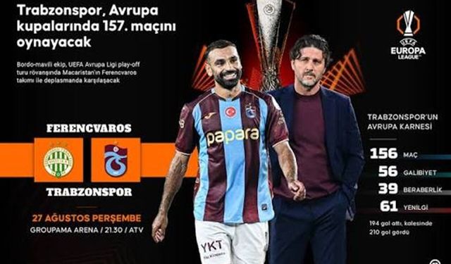 Trabzonspor Avrupa’da 157. Maçına Çıkıyor: Ferencvaros Öncesi Dikkat Çeken Rakamlar!