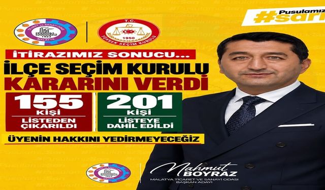 MTSO Seçimleri Öncesi Mahmut Boyraz 6 Projesini Açıkladı! İşte Detaylar