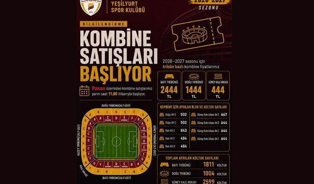 Malatya’da Taraftarın Beklediği Haber Geldi! Yeşilyurtspor Kombine Fiyatları Belli Oldu