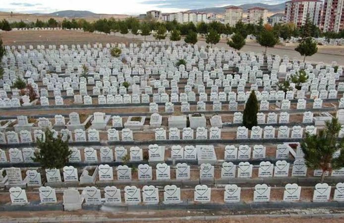 Malatya’da 5 Ekim Cenaze Listesi Açıklandı! İşte Vefat Edenler