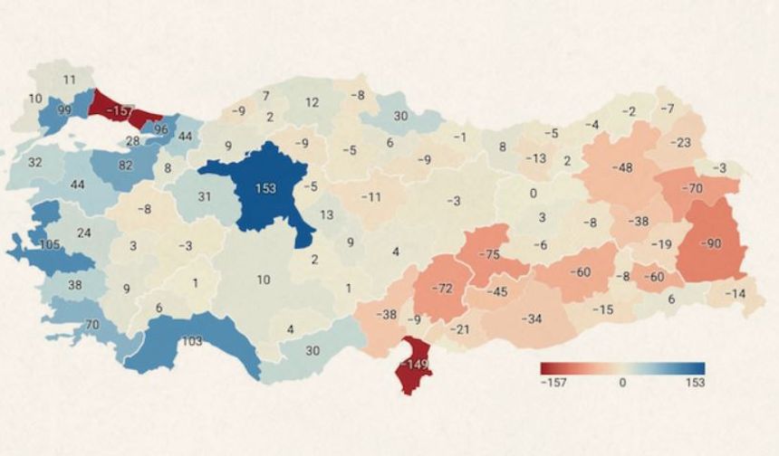 Malatya’da Her 10 Kişiden Biri Taşındı! İşte Türkiye’nin Yeni Göç Haritası