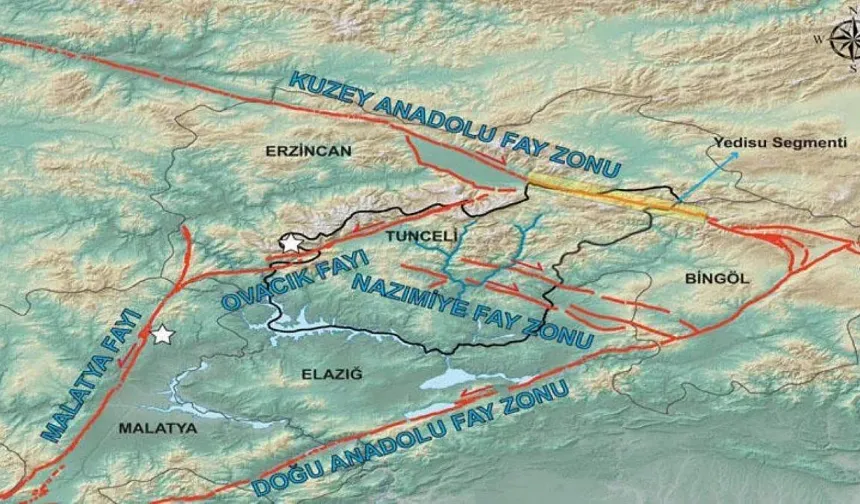 Malatya Fayında deprem ne zaman olacak?