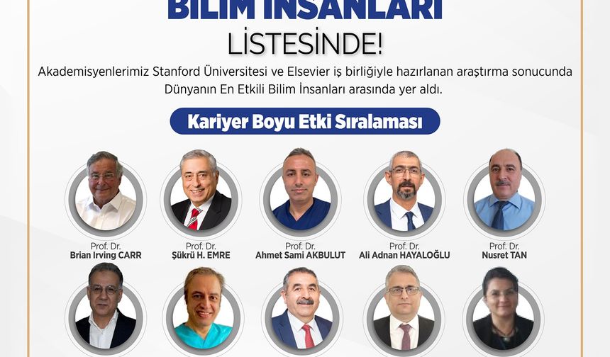 Malatya’dan ‘Dünyanın En Etkili Bilim İnsanları’ listesine giren isimler belli oldu
