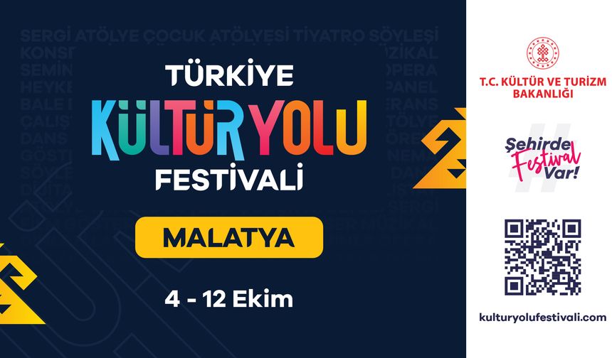 Kültür Yolu Festivali Geliyor: Malatya’da 42 Noktada 350 Etkinlik Seni Bekliyor!