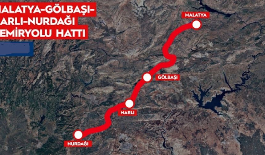 Malatya-Narlı Hattı İçin Kritik Tarih Belli Oldu! TCDD İşçi ve Araç Alacak