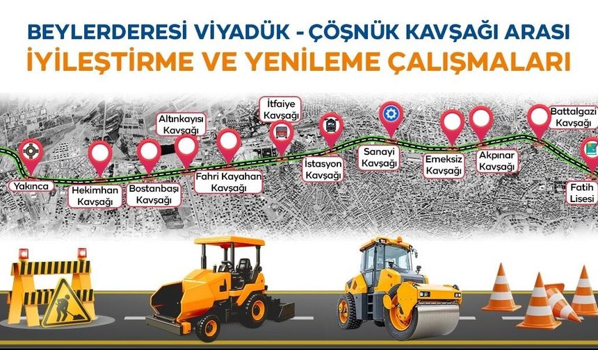Malatya’da Tepki Toplamıştı: Bozuk Yollar Düzeltiliyor!