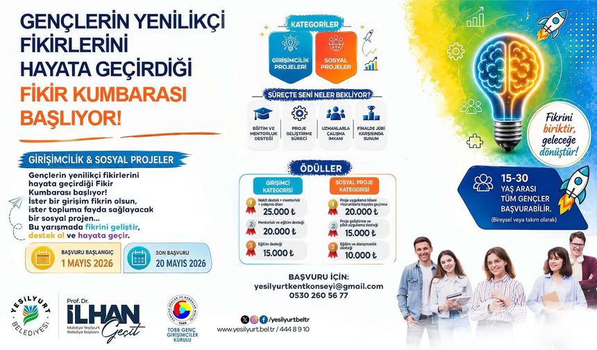 Yeşilyurt’ta Gençler İçin Yeni Dönem: Fikir Kumbarası ile Fikirler Hayata Geçiyor