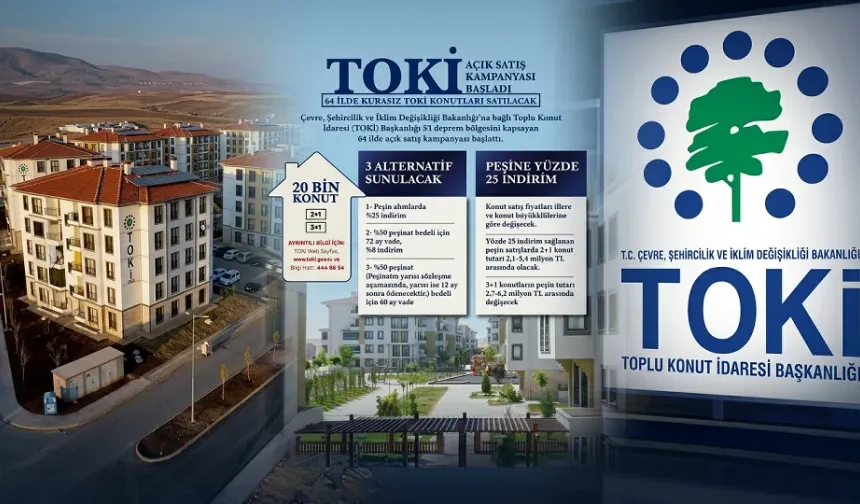 TOKİ Hangi İllerde Ev Satıyor? TOKİ 20 Bin Sosyal Konut Malatya'da Var Mı, Malatya'da Kaç Ev Satılacak?