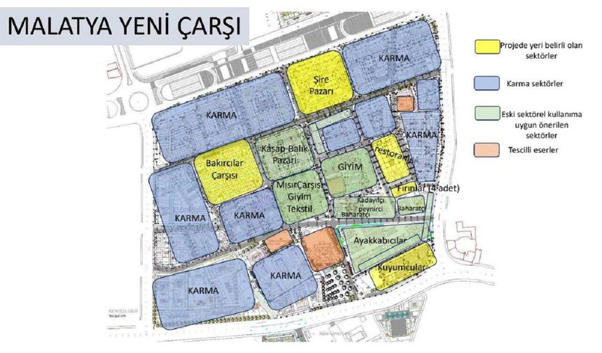 Malatya’da Çarşı İçin Tarihi Karar! Her Şey Baştan Düzenleniyor