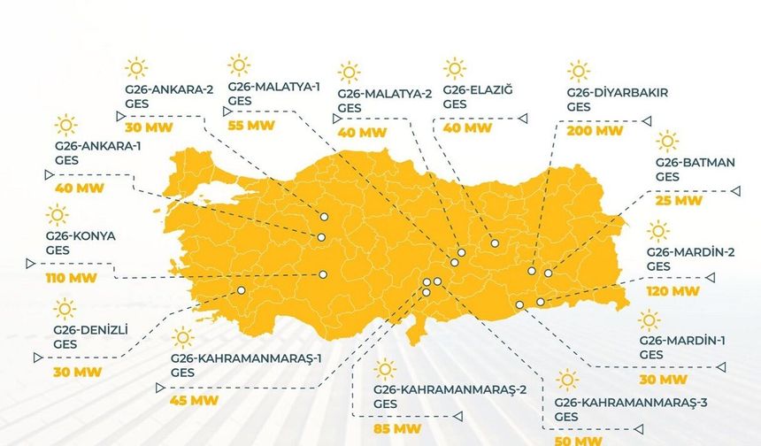 Malatya’da Enerji Dönemi Değişiyor: Güneş Enerjisi Yarışması İçin Başvurular Tarihi Belli Oldu!