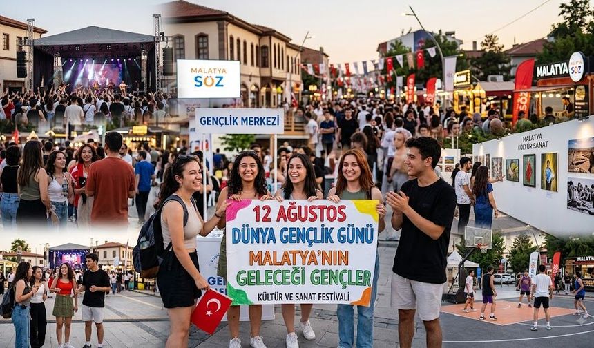 Malatya’da 12 Ağustos Dünya Gençlik Günü: Gençlerin Şehirle Buluştuğu Etkinlikler Öne Çıkıyor!