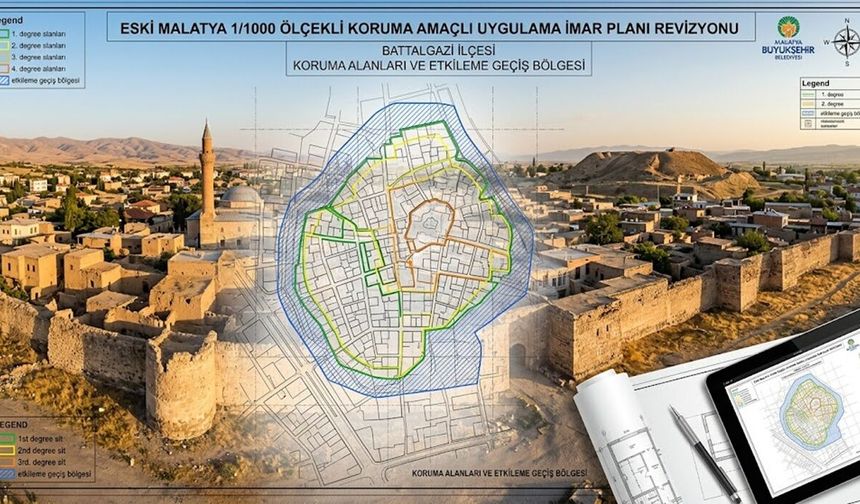 Eski Malatya’nın Geleceğini Belirleyecek Plan Yeniden Masada..