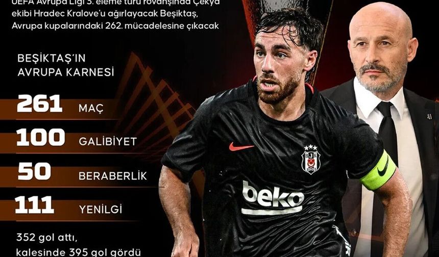 Beşiktaş Avrupa'da 262. Maçına Çıkıyor! Siyah-Beyazlıların Avrupa Karnesi Dikkat Çekiyor..