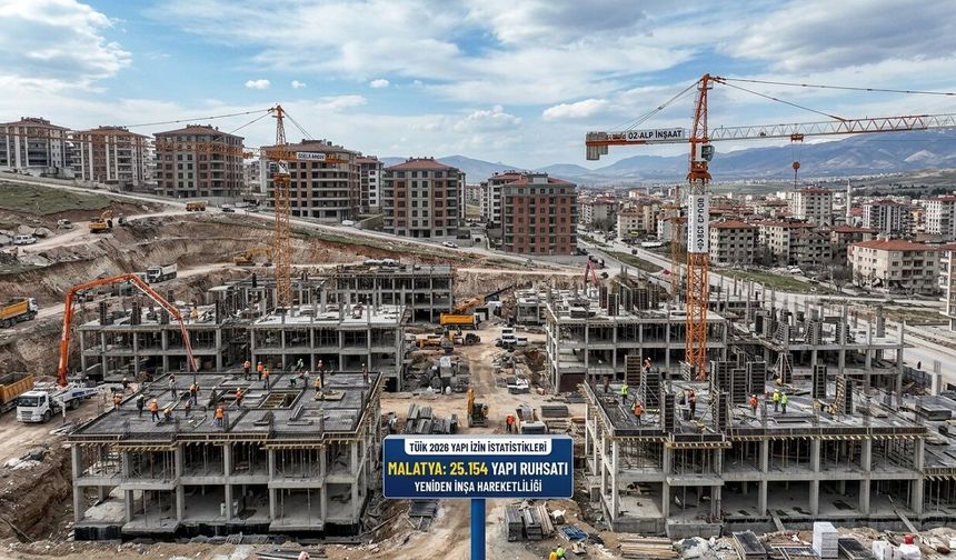 Malatya Türkiye’de 2. Sırada! İlk 6 Ayda Dikkat Çeken Yapı Ruhsatı Rakamı