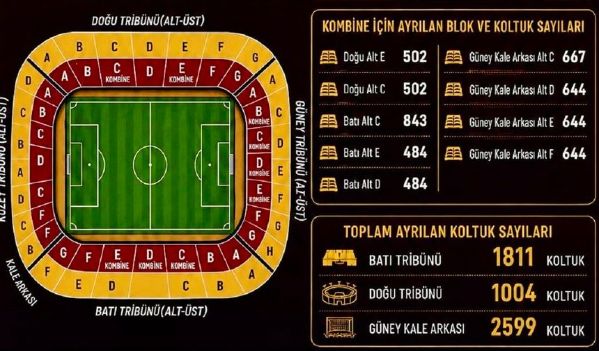 Malatya Yeşilyurtspor’da Kombine Heyecanı! Satış Tarihi Ve Fiyatlar Belli Oldu