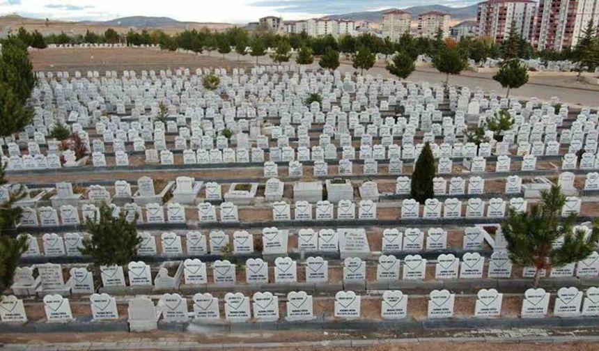 Malatya’da 23 Eylül Cenaze Listesi Açıklandı! 9 Kişi Son Yolculuğuna Uğurlandı
