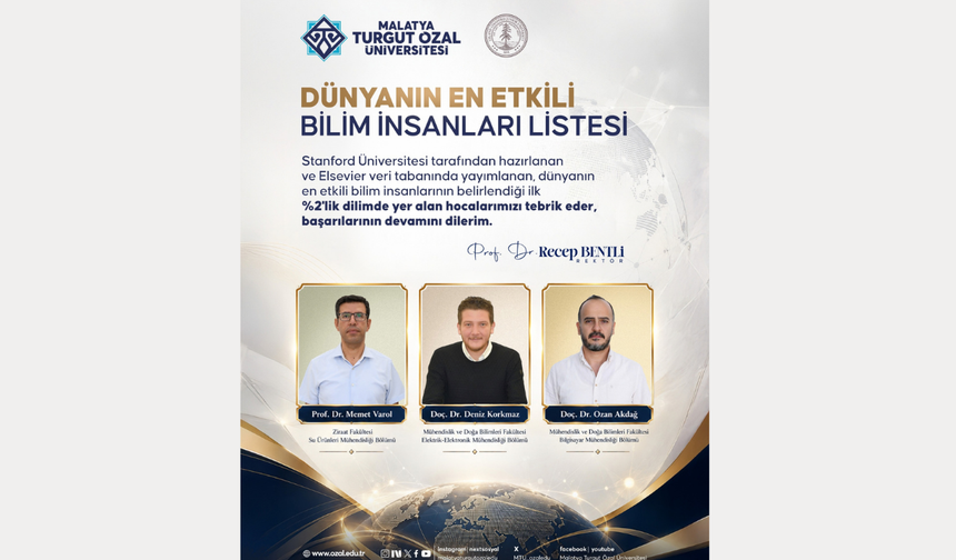 Malatya’dan Dünyaya Uzanan Başarı! 3 Akademisyen En Etkili Bilim İnsanları Listesinde