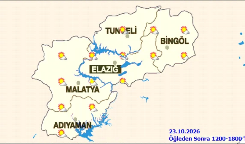 Elazığ’da Hava Durumu: İlçe İlçe Sıcaklıklar Belli Oldu